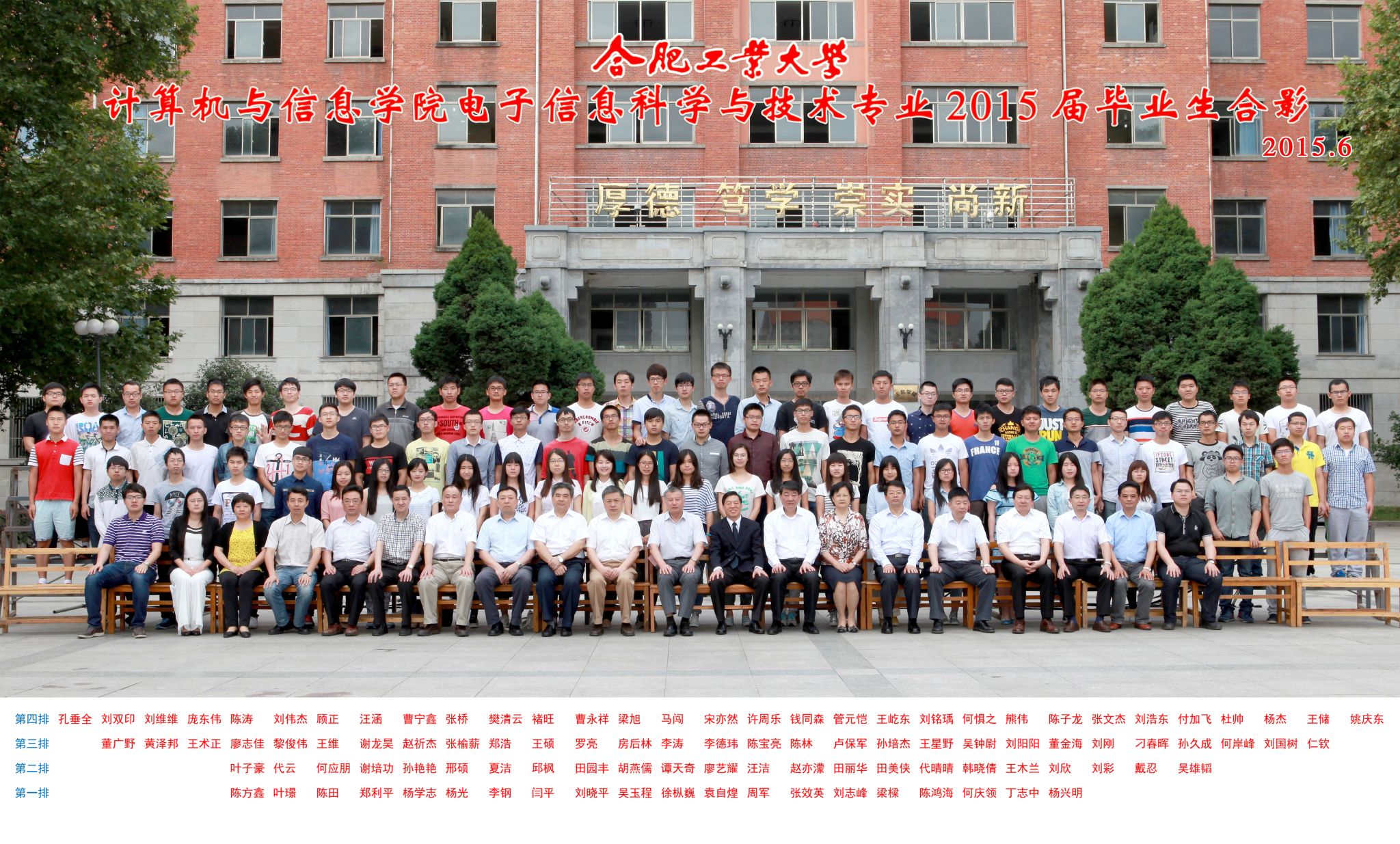 2015届本科电子信息科学与技术专业